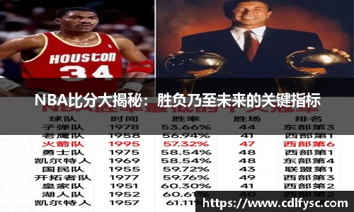 NBA比分大揭秘：胜负乃至未来的关键指标